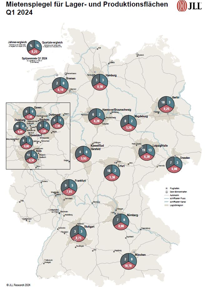 Jones Lang LaSalle SE, JLL Germany, Lagerflächen, Produktionsflächen, Mietspiegel, Logistikimmobilien